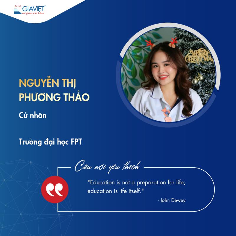   Nguyễn Thị Phương Thảo 