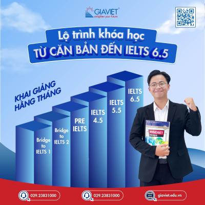  CHƯƠNG TRÌNH IELTS FOR TEENS DÀNH RIÊNG CHO HỌC VIÊN HỌC TẠI GIA VIỆT BÌNH MINH 