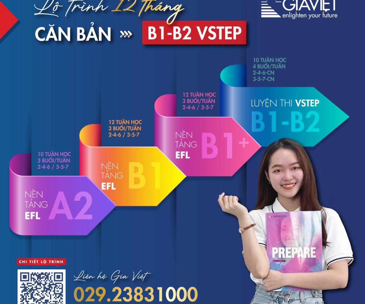  LỘ TRÌNH TỪ CĂN BẢN ĐẾN VSTEP B1-B2 TRONG 12 THÁNG